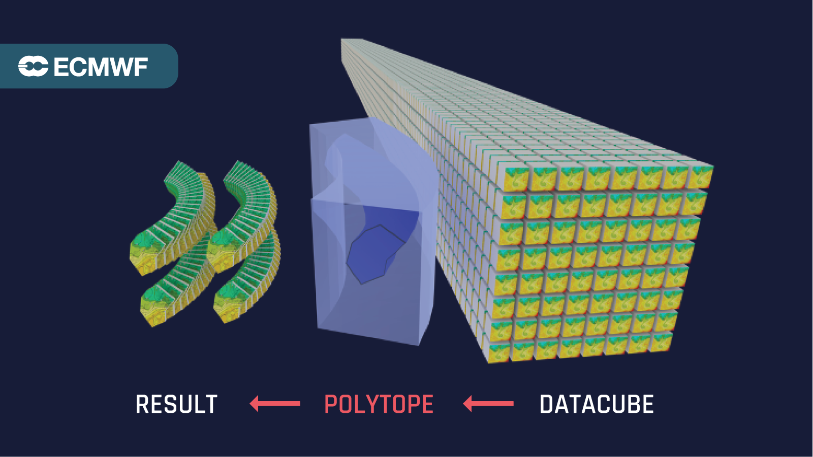 Polytope_Image 1